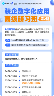 高級研習(xí)班